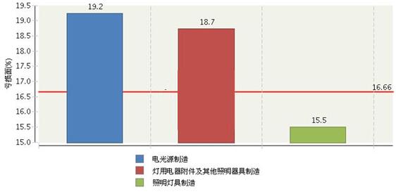 QQ截圖20151229102008