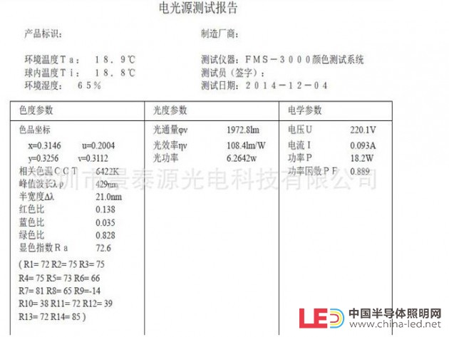 一體凈化燈