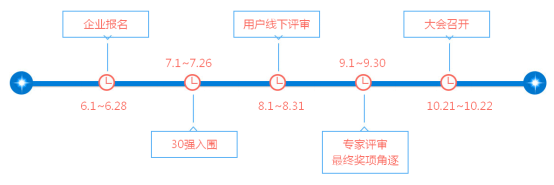 第三屆HCFT智能硬件供應(yīng)鏈大會(huì)暨品牌盛會(huì)活動(dòng)流程