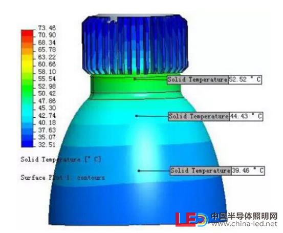 歐普商照皓廣LED廣照燈