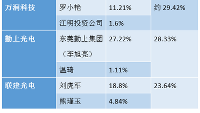 QQ截圖20160819104549