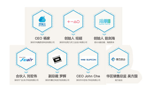 交流會邀請出席企業