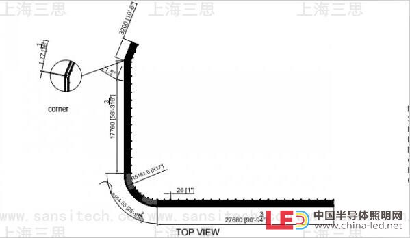 Coming soon! 上海三思1600m² 2500萬像素紐約時代廣場LED巨屏通過查驗