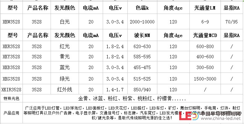 QQ截圖20170728172931