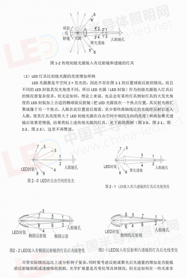 中國半導體照明網特約稿件，受廣東省照明學會秘書長李自力特許授權首發，如需轉載請與我網聯系：chengs@china-led.net