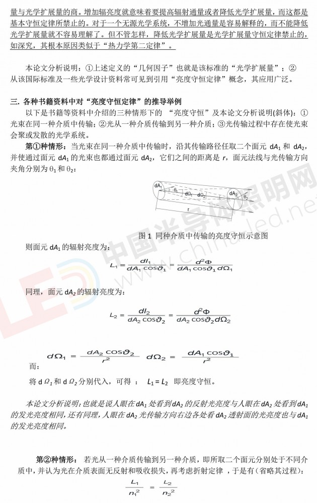 【特稿】李自力：能推翻“亮度守恒定律”這個定律或基本定律嗎？!