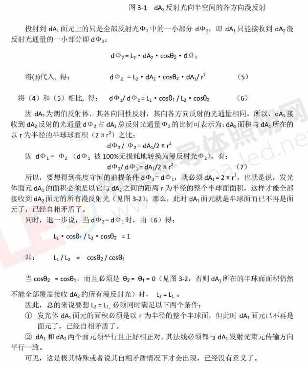 【特稿】李自力：能推翻“亮度守恒定律”這個定律或基本定律嗎？!