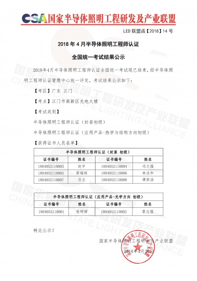 14號 關于半導體照明工程師認證結果公示