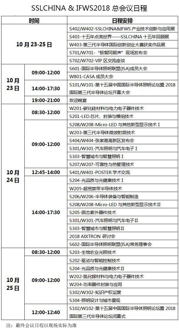 SSLCHINA2018&IFWS2018會(huì)議日程安排