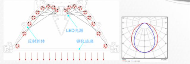 十大極限挑戰：港珠澳大橋照明工程煉成記