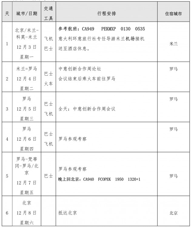 110116543801_02018中意創新周企業邀請函_3