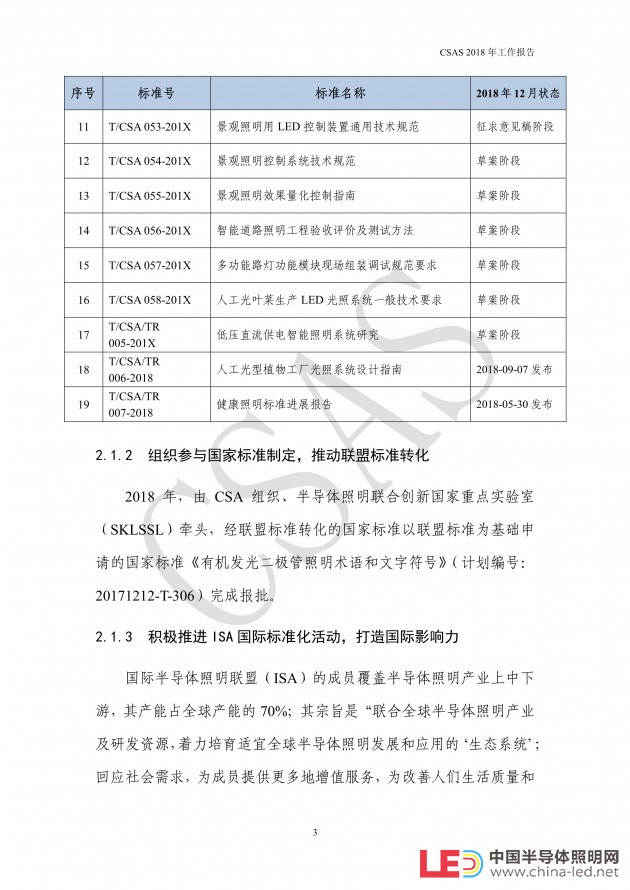 CSA標(biāo)委會(huì)發(fā)布CSAS2018年工作報(bào)告