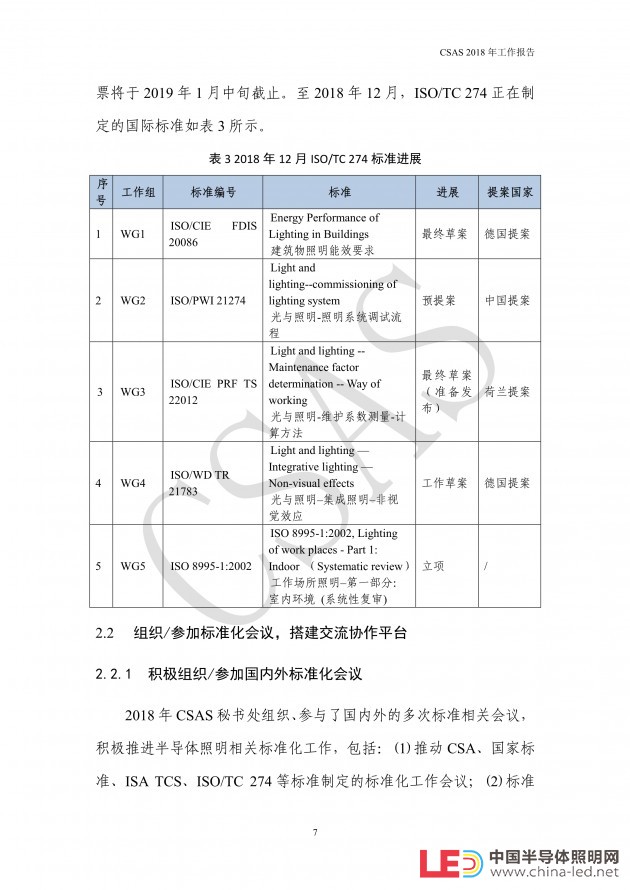 CSA標(biāo)委會(huì)發(fā)布CSAS2018年工作報(bào)告