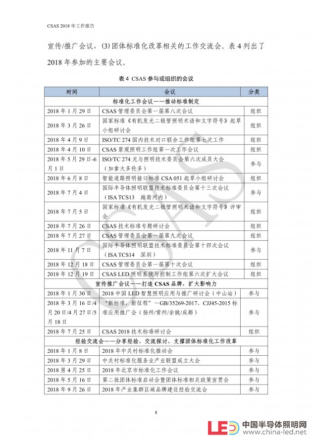 CSA標(biāo)委會(huì)發(fā)布CSAS2018年工作報(bào)告