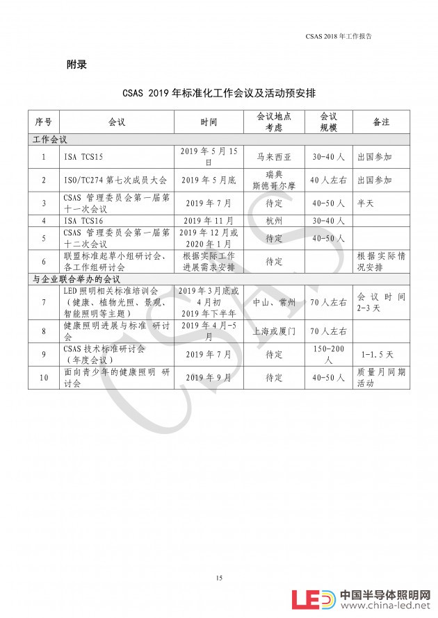 CSA標(biāo)委會(huì)發(fā)布CSAS2018年工作報(bào)告