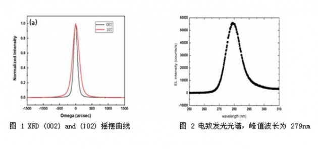 胡建正文中圖