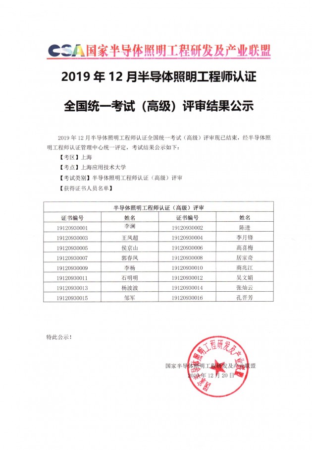 2019年12月半導體照明工程師認證全國統(tǒng)一考試（高級）評審結(jié)果公示