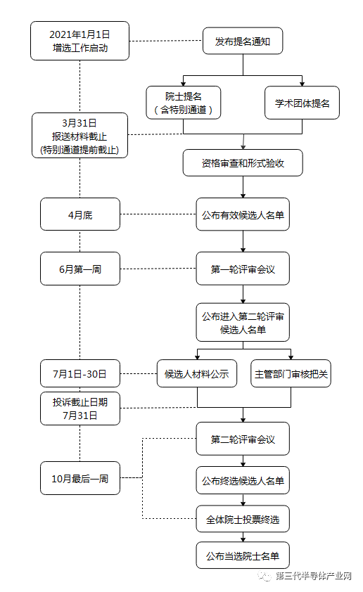 微信圖片_20210104180825