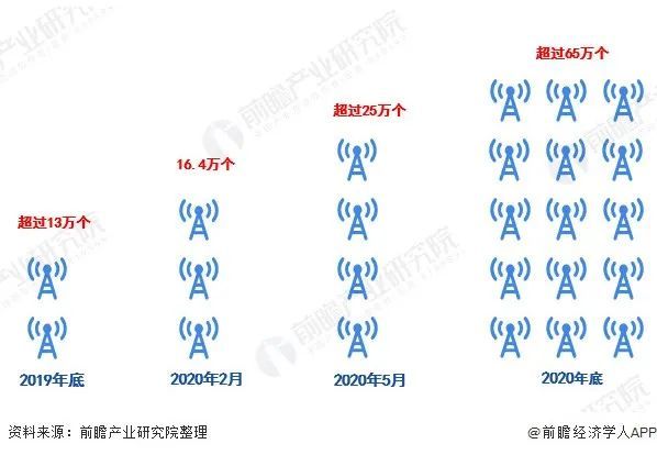 燈桿標準5