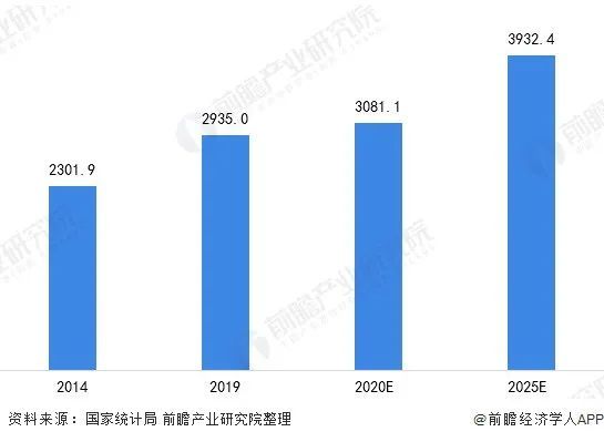 燈桿標準9