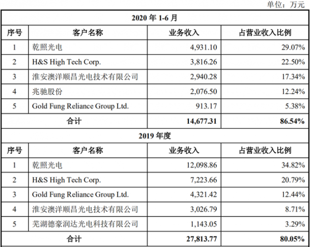 每日經(jīng)濟新聞1