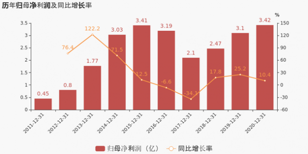 得邦照明2