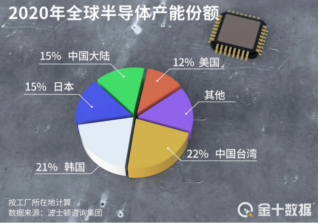 金十數據2