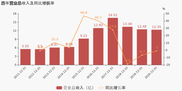 茂碩電源1