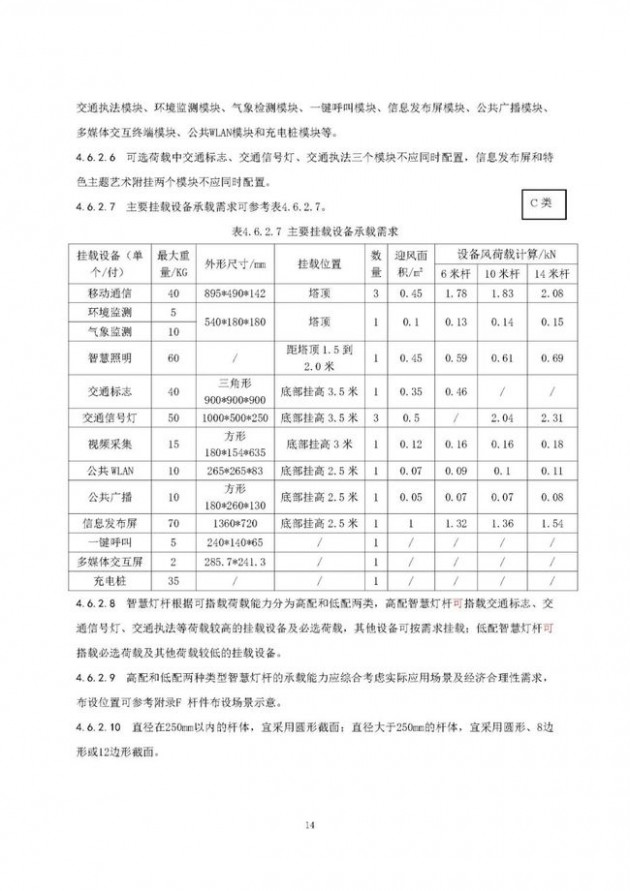 智慧燈桿建設技術標準 2