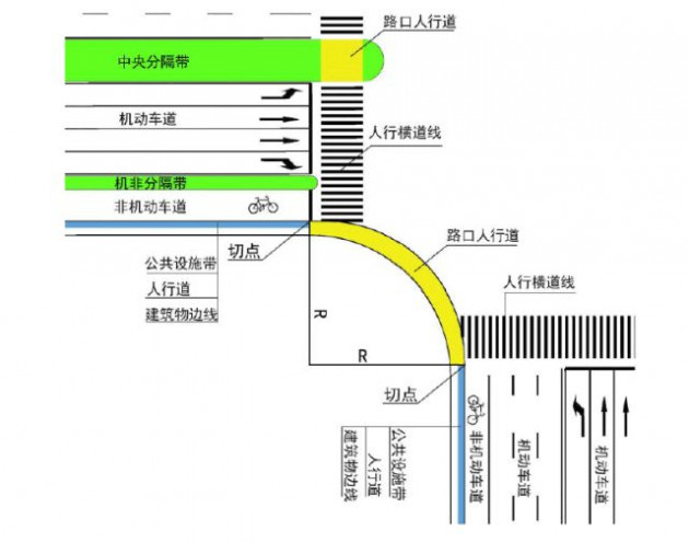 智慧燈桿建設技術標準 5