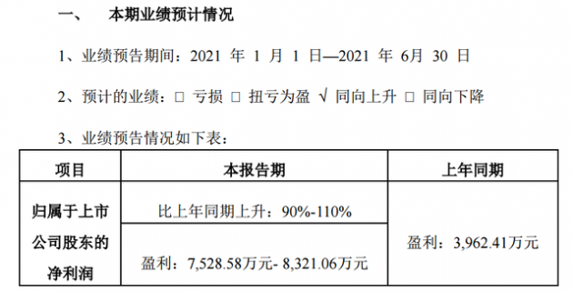 英飛特 1