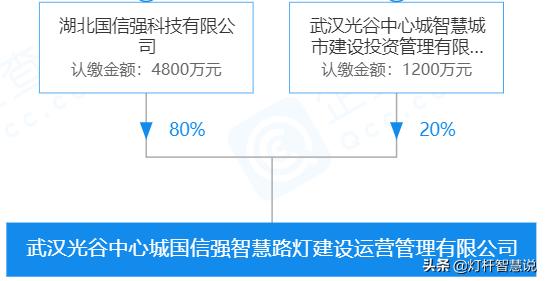 武漢 2