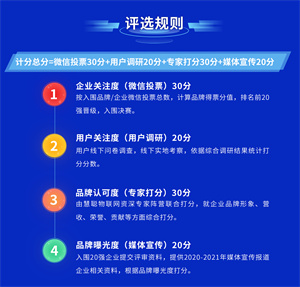 @所有物聯網企業，2021慧聰品牌盛會評選【報名通道】盛大開啟！