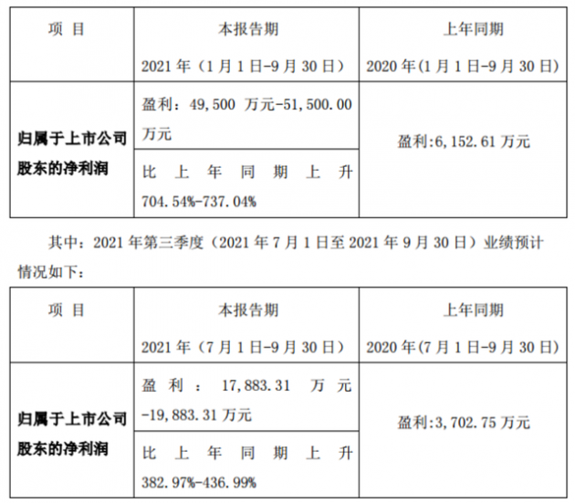 富滿電子