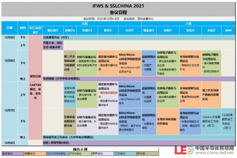 會議日程安排