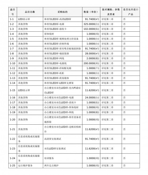 未標題-1