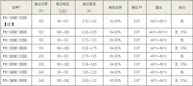 微信截圖_20220418100048