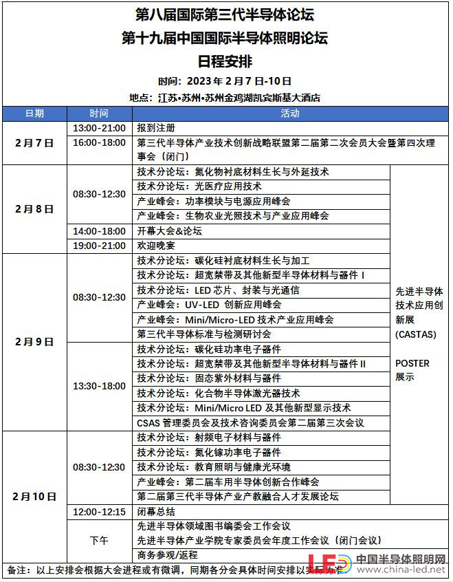 1.30日程表