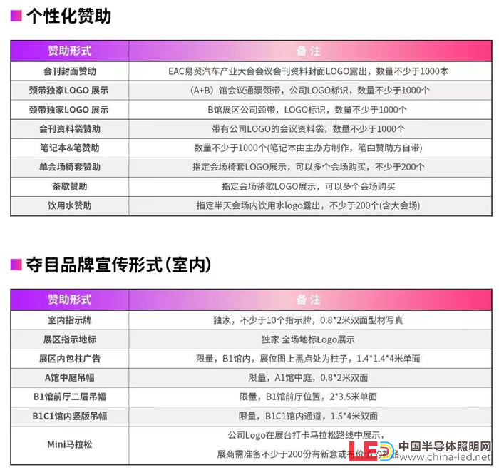 EAC2023易貿自動駕駛和新能源汽車產業展個性化贊助.jpg