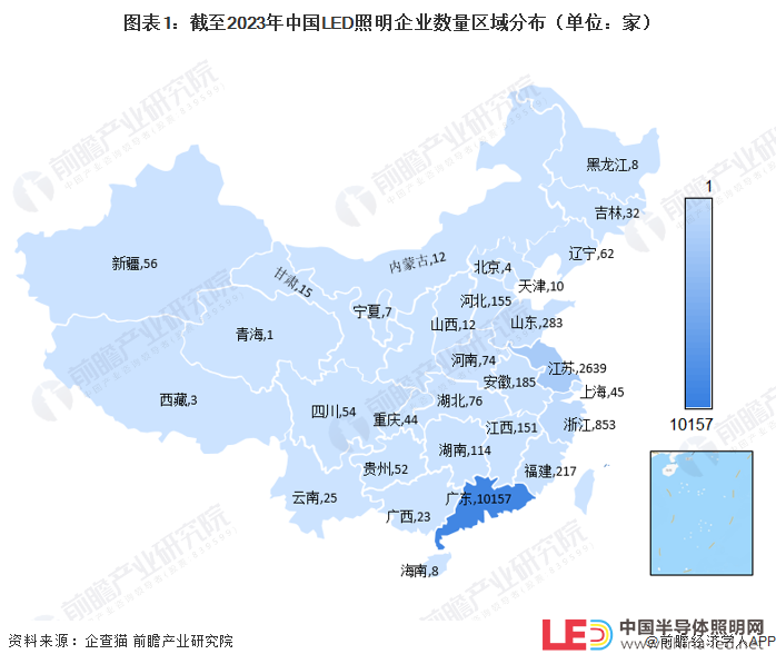 收藏！2023年中國LED照明企業大數據競爭格局（附企業分布、風險分布、投融資集中度等）