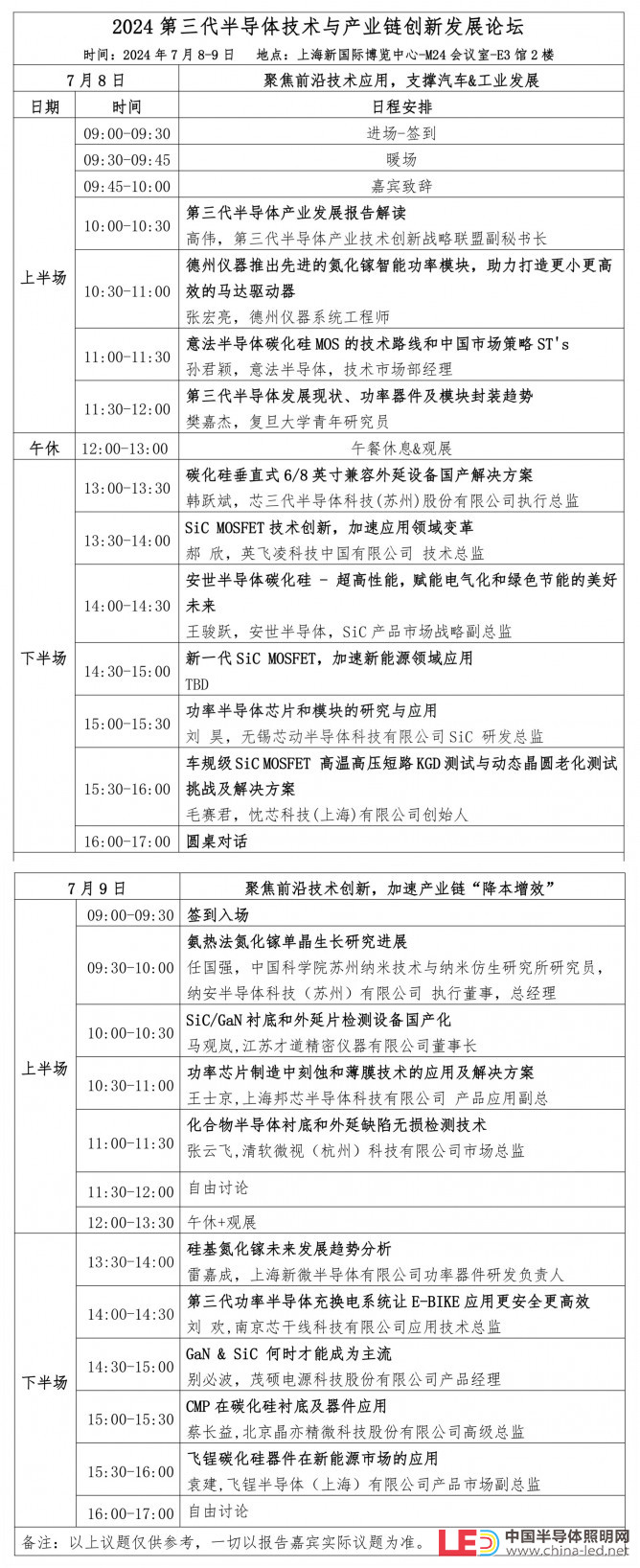 0702-最新日程-第三代半導體技術與產業鏈創新發展論壇-圖片