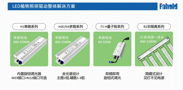 LED植物照明驅動整體解決方案